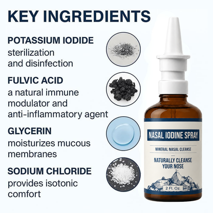 Nasal Iodine Spray